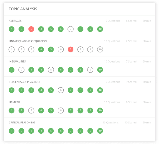 Test Series 13 mock feature4 898c1fe44e8beb41770b15cdc05ea654d2ebae394029dc7bdcc89d6819de2f77
