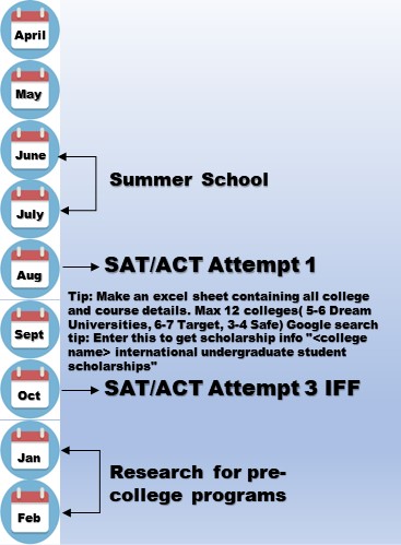 Slide4