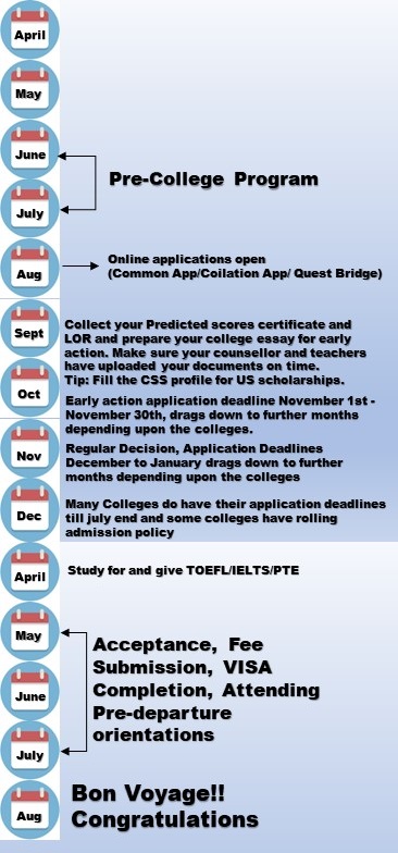 Slide5