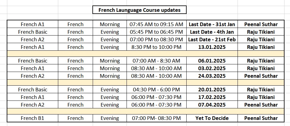 French 1