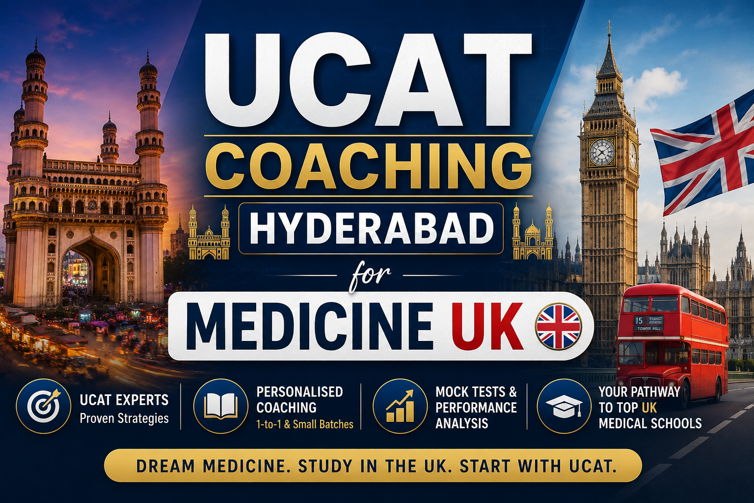EduQuest Home Vr3.0 72 UCAT Coaching Hyderabad for Medicine UK: Complete Guide to UK Medical School Admissions 2026